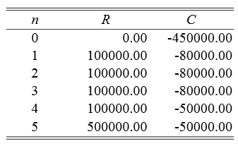 images/go-no-go_data.gif