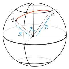 images/great-circle-distance.gif
