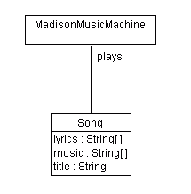 images/madisonmusicmachine-v1.gif