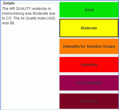 images/nifty-airquality.gif