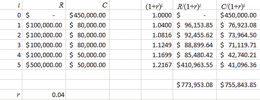images/npv-calculations.gif