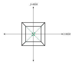 images/one-point-perspective.gif