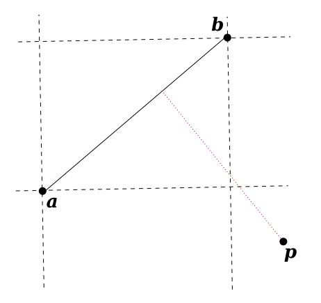 point-to-segment5