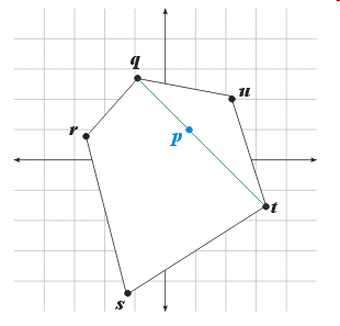 images/polyhedron-representation1.gif