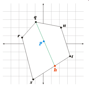 images/polyhedron-representation2.gif