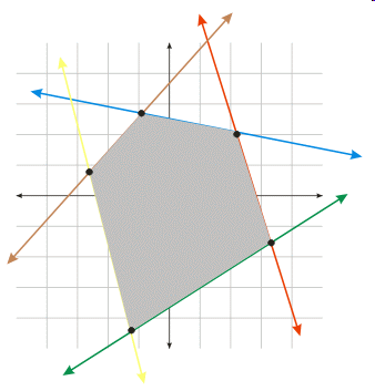 images/polyhedron-vertices.gif