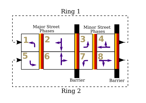 images/ring-and-barrier_typical.png