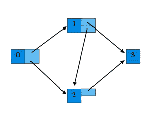 images/small-network_linked-node.gif