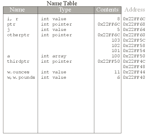 images/static-memory13.gif