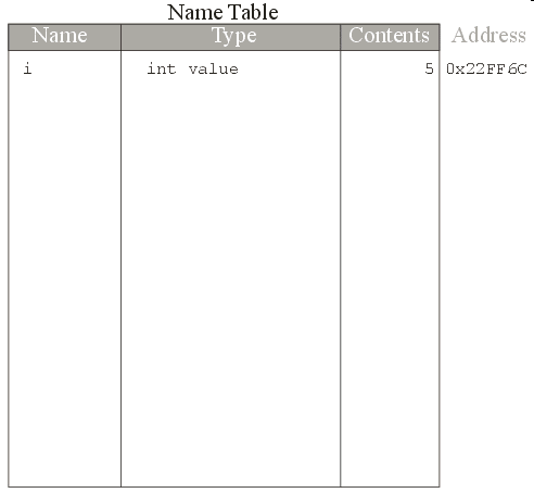 images/static-memory2.gif