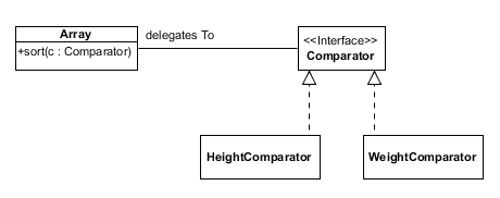 images/strategy_example_ECMAscript.gif