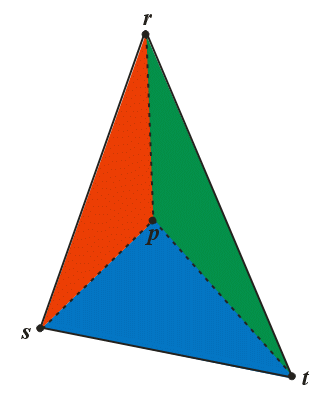 images/triangle2d-inside.gif