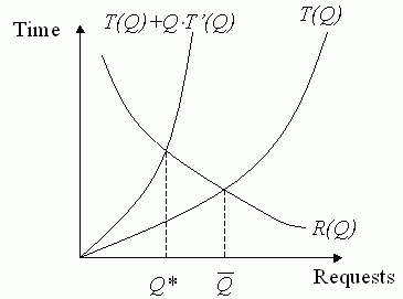 optimum.gif