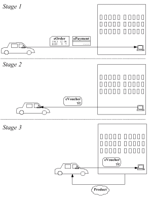 enroutecommerce1.gif