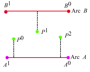 parallel.gif