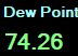 DewPoint