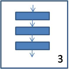 symbol